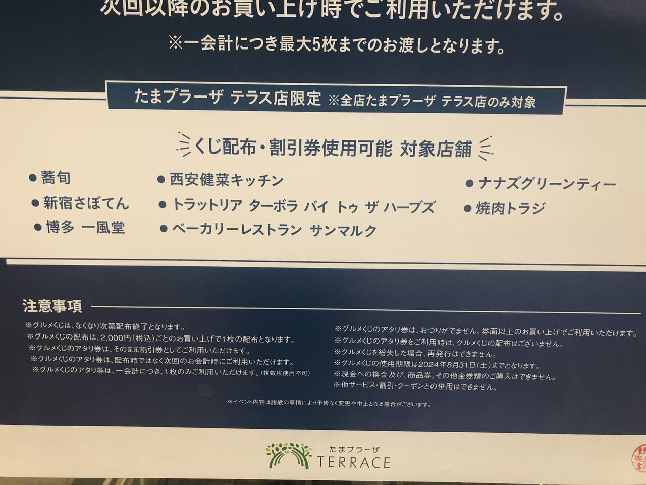 ランタンテラスグルメくじ対象店舗