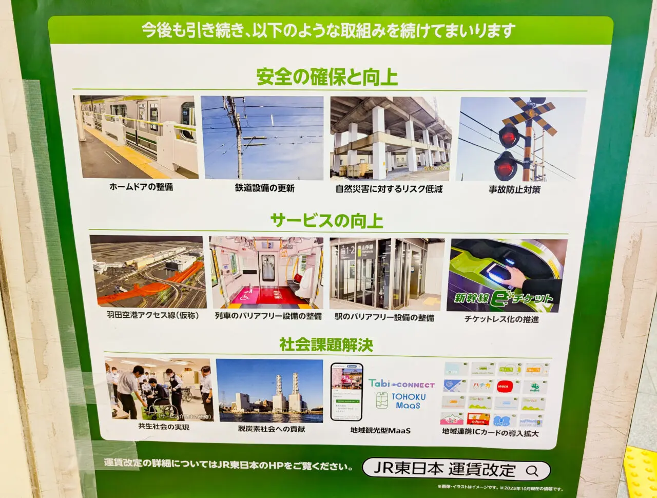 JR東日本が2026年3月に運賃改定