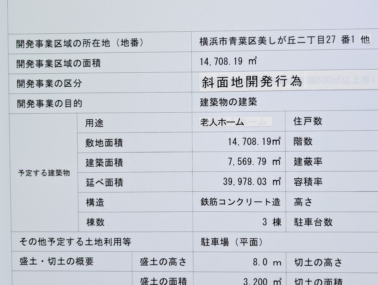 美しが丘公園前の老人ホーム建設予定地