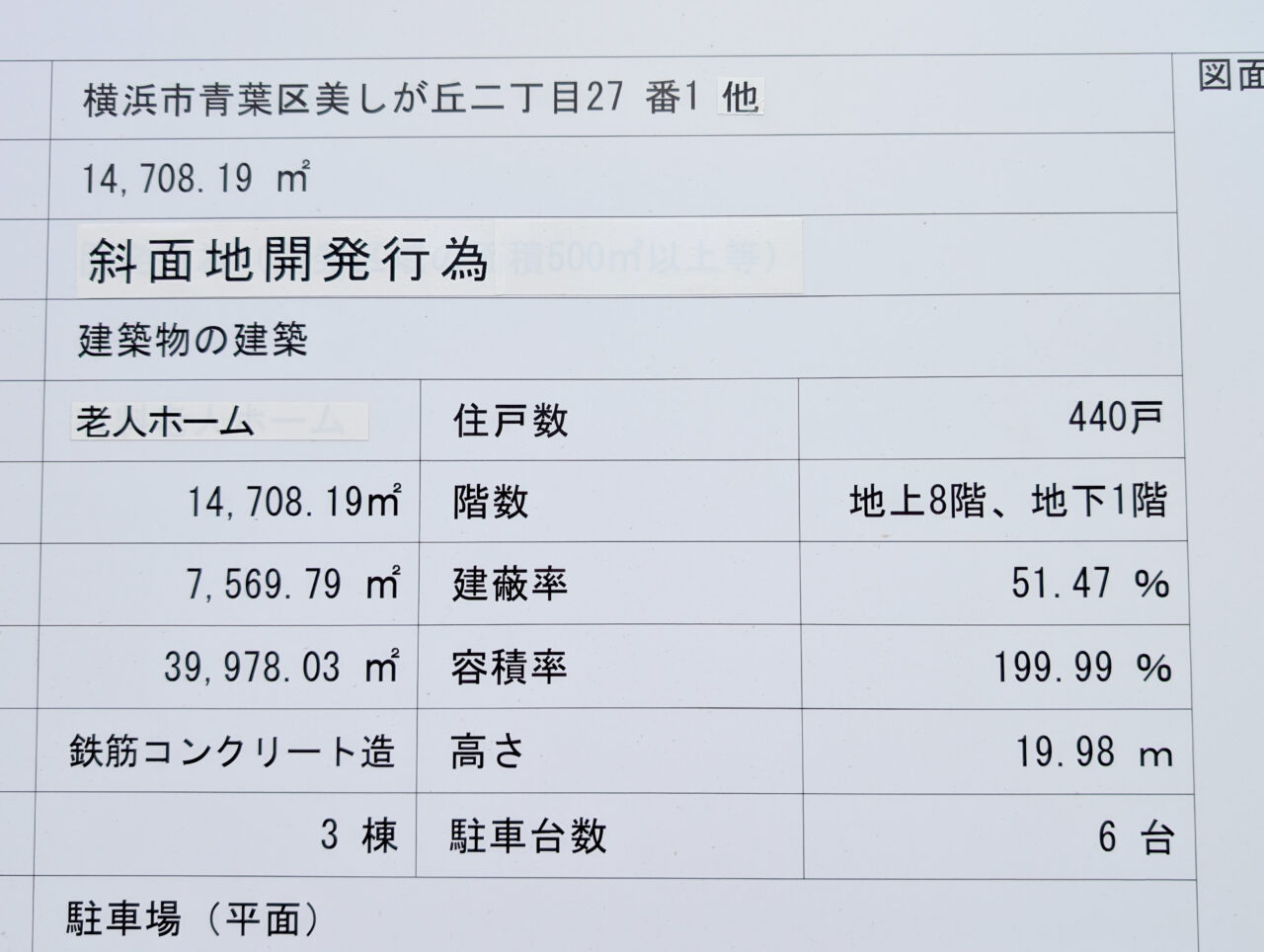 美しが丘公園前の老人ホーム建設予定地