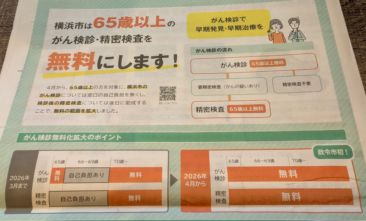 【横浜市】65歳以上のがん検診・精密検査が4月から無料に
