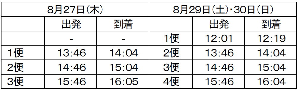 実話怪談列車