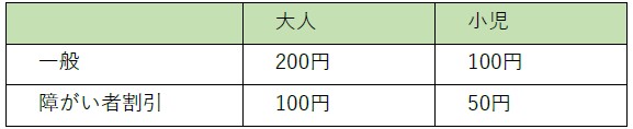 GREEN×EXPO 2027の入場チケット・4駅シャトルバス・駐車場の日時予約開始日が決定。十日市場駅からもバス運行