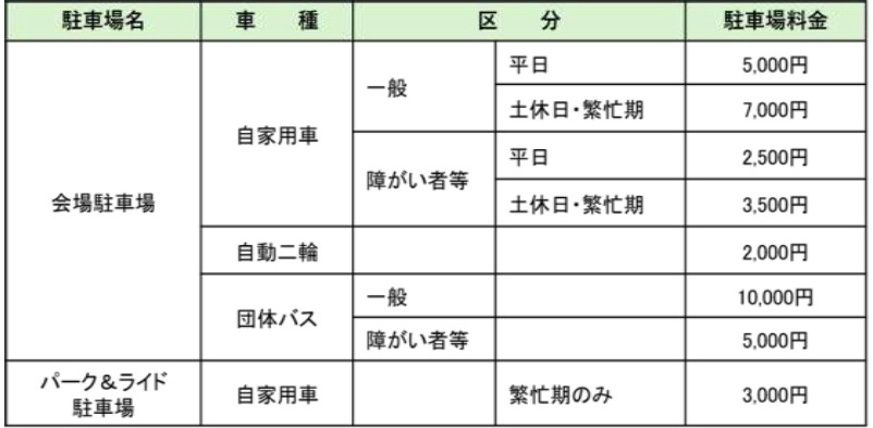 GREEN×EXPO 2027の入場チケット・4駅シャトルバス・駐車場の日時予約開始日が決定。十日市場駅からもバス運行