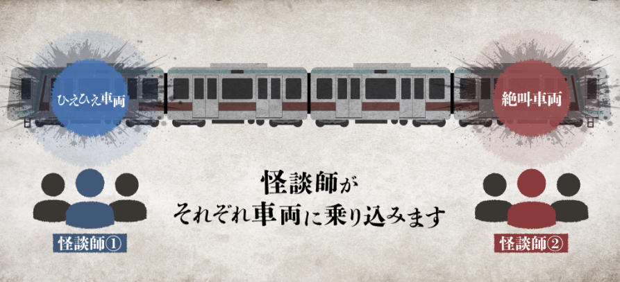 実話怪談列車